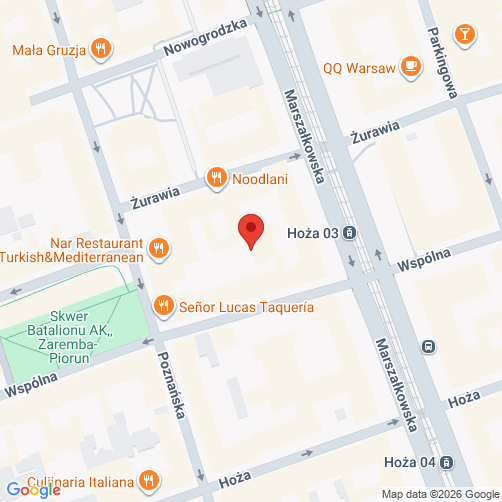 แผนที่ของ (Warszawa)